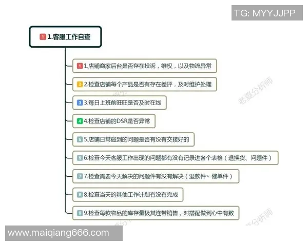 深圳排球队在大师赛中的个人能力分析与表现评估